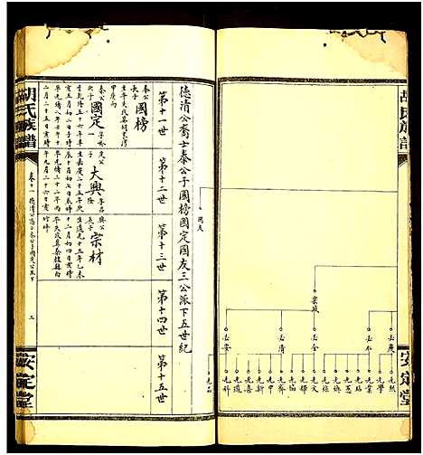 [胡]胡氏族谱 (湖南) 胡氏家谱_十.pdf