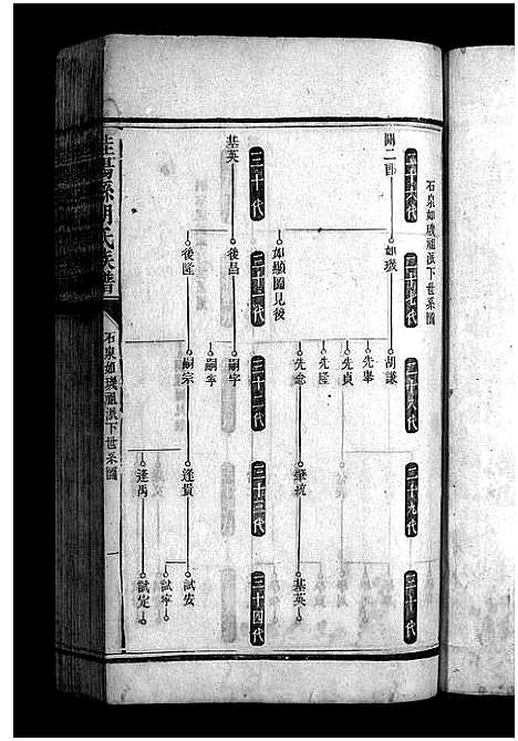 [胡]胡氏族谱_不分卷 (湖南) 胡氏家谱_二.pdf