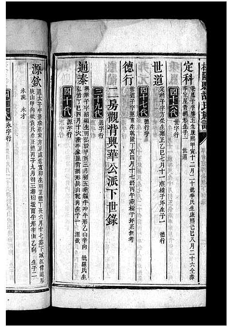 [胡]胡氏族谱_不分卷 (湖南) 胡氏家谱_四.pdf