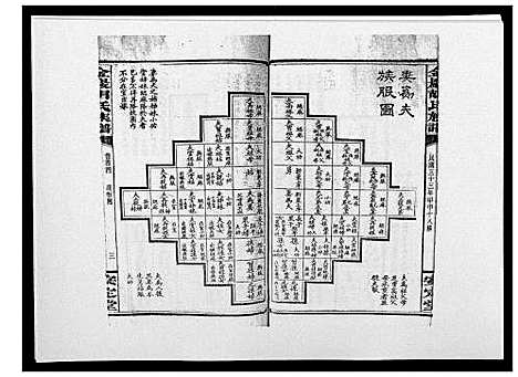 [胡]金严胡氏族谱 (湖南) 金严胡氏家谱_四.pdf