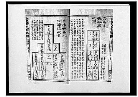 [胡]金严胡氏族谱 (湖南) 金严胡氏家谱_四.pdf