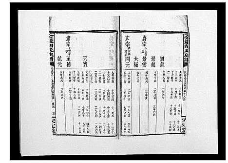 [胡]金严胡氏族谱 (湖南) 金严胡氏家谱_十.pdf