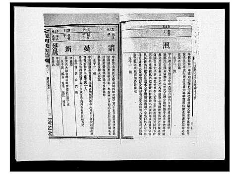 [胡]金严胡氏族谱 (湖南) 金严胡氏家谱_十二.pdf