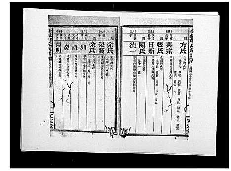 [胡]金严胡氏族谱 (湖南) 金严胡氏家谱_十三.pdf