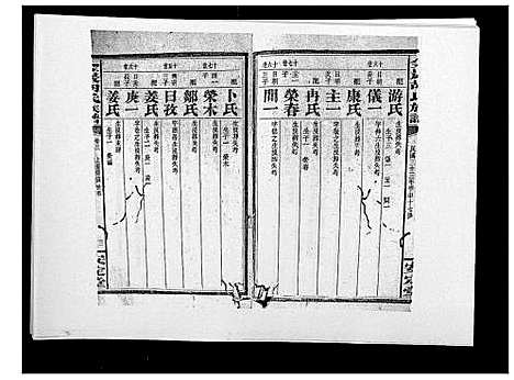 [胡]金严胡氏族谱 (湖南) 金严胡氏家谱_十三.pdf