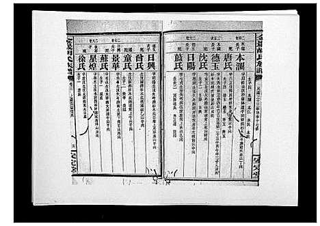 [胡]金严胡氏族谱 (湖南) 金严胡氏家谱_十三.pdf