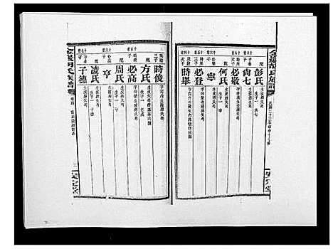 [胡]金严胡氏族谱 (湖南) 金严胡氏家谱_十四.pdf