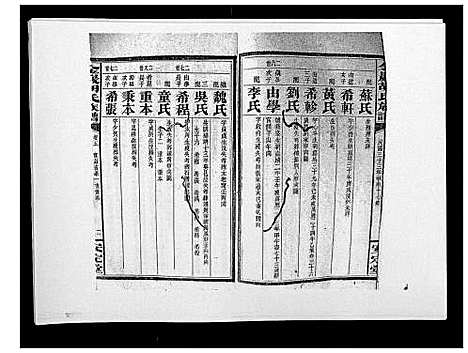 [胡]金严胡氏族谱 (湖南) 金严胡氏家谱_十五.pdf