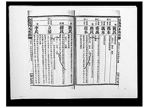 [胡]金严胡氏族谱 (湖南) 金严胡氏家谱_十五.pdf