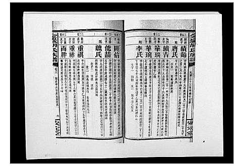 [胡]金严胡氏族谱 (湖南) 金严胡氏家谱_十八.pdf