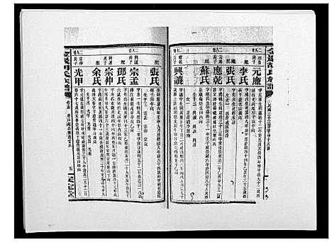 [胡]金严胡氏族谱 (湖南) 金严胡氏家谱_二十三.pdf