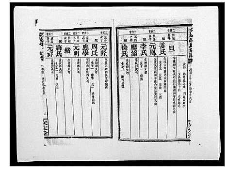 [胡]金严胡氏族谱 (湖南) 金严胡氏家谱_二十四.pdf