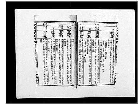 [胡]金严胡氏族谱 (湖南) 金严胡氏家谱_二十五.pdf