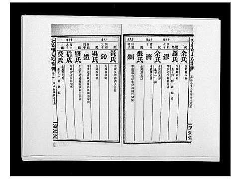 [胡]金严胡氏族谱 (湖南) 金严胡氏家谱_二十八.pdf