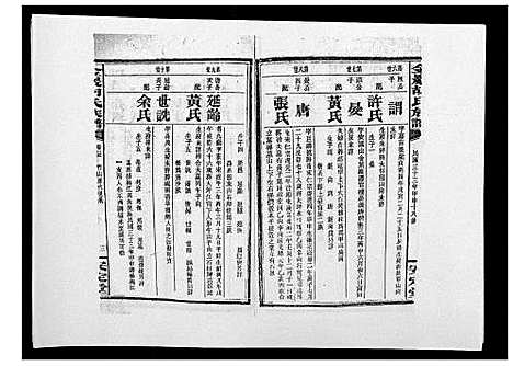 [胡]金严胡氏族谱 (湖南) 金严胡氏家谱_三十.pdf