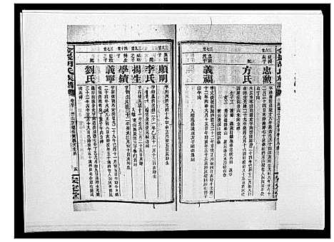 [胡]金严胡氏族谱 (湖南) 金严胡氏家谱_三十五.pdf