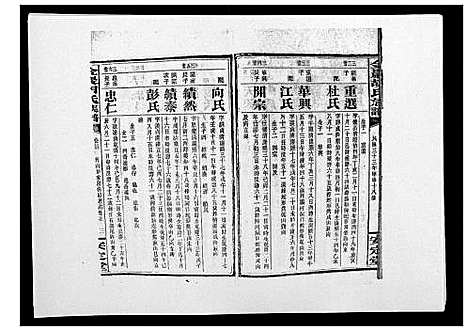 [胡]金严胡氏族谱 (湖南) 金严胡氏家谱_三十八.pdf