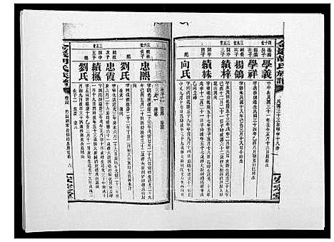 [胡]金严胡氏族谱 (湖南) 金严胡氏家谱_三十九.pdf