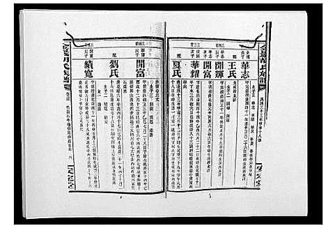 [胡]金严胡氏族谱 (湖南) 金严胡氏家谱_四十.pdf