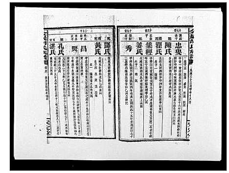 [胡]金严胡氏族谱 (湖南) 金严胡氏家谱_四十三.pdf