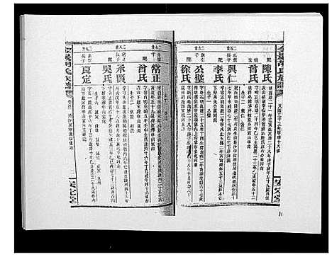 [胡]金严胡氏族谱 (湖南) 金严胡氏家谱_五十六.pdf