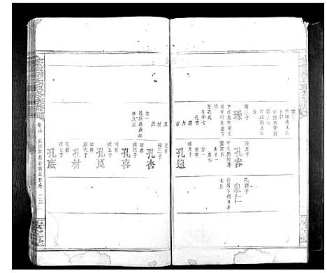 [胡]金巖胡氏重修族谱_17卷首末各1卷 (湖南) 金巖胡氏重修家谱_六.pdf