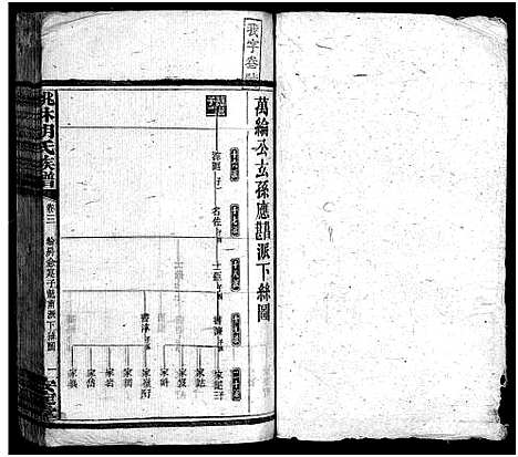 [胡]胡氏合修族谱_26卷首4卷-胡氏族谱_Hu Shi He Xiu_桃林胡氏族谱 (湖南) 胡氏合修家谱_七.pdf