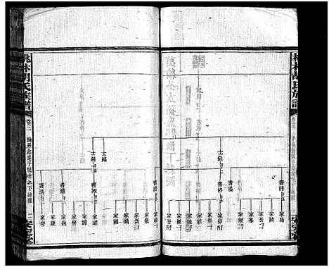 [胡]胡氏合修族谱_26卷首4卷-胡氏族谱_Hu Shi He Xiu_桃林胡氏族谱 (湖南) 胡氏合修家谱_七.pdf