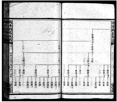 [胡]胡氏合修族谱_26卷首4卷-胡氏族谱_Hu Shi He Xiu_桃林胡氏族谱 (湖南) 胡氏合修家谱_七.pdf