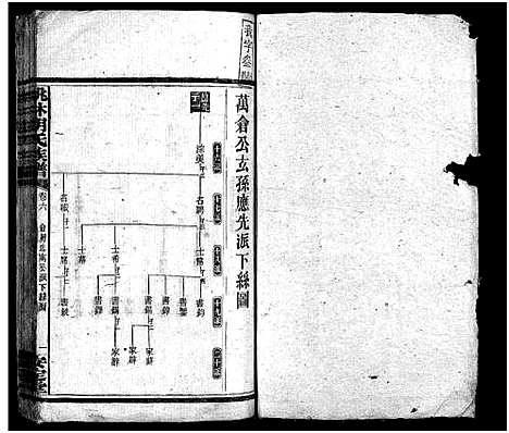 [胡]胡氏合修族谱_26卷首4卷-胡氏族谱_Hu Shi He Xiu_桃林胡氏族谱 (湖南) 胡氏合修家谱_九.pdf