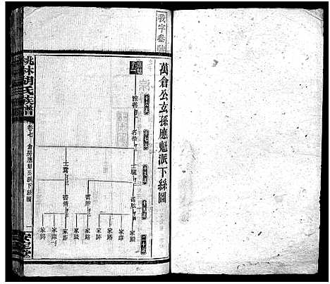 [胡]胡氏合修族谱_26卷首4卷-胡氏族谱_Hu Shi He Xiu_桃林胡氏族谱 (湖南) 胡氏合修家谱_十.pdf