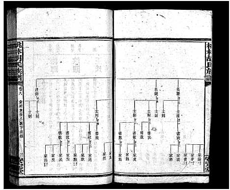 [胡]胡氏合修族谱_26卷首4卷-胡氏族谱_Hu Shi He Xiu_桃林胡氏族谱 (湖南) 胡氏合修家谱_十一.pdf