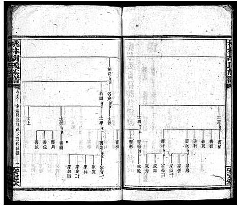 [胡]胡氏合修族谱_26卷首4卷-胡氏族谱_Hu Shi He Xiu_桃林胡氏族谱 (湖南) 胡氏合修家谱_十八.pdf