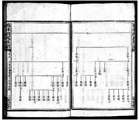 [胡]胡氏合修族谱_26卷首4卷-胡氏族谱_Hu Shi He Xiu_桃林胡氏族谱 (湖南) 胡氏合修家谱_十八.pdf