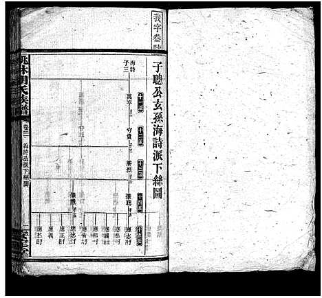 [胡]胡氏合修族谱_26卷首4卷-胡氏族谱_Hu Shi He Xiu_桃林胡氏族谱 (湖南) 胡氏合修家谱_二十三.pdf