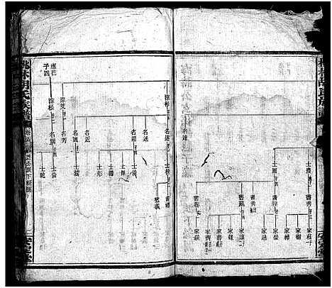 [胡]胡氏合修族谱_26卷首4卷-胡氏族谱_Hu Shi He Xiu_桃林胡氏族谱 (湖南) 胡氏合修家谱_二十七.pdf