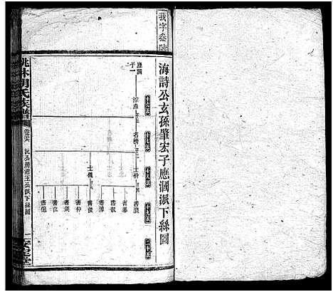 [胡]胡氏合修族谱_26卷首4卷-胡氏族谱_Hu Shi He Xiu_桃林胡氏族谱 (湖南) 胡氏合修家谱_二十八.pdf