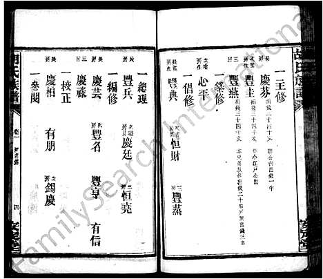 [胡]胡氏家乘-_20卷-胡氏族谱 (湖南) 胡氏家乘_二.pdf