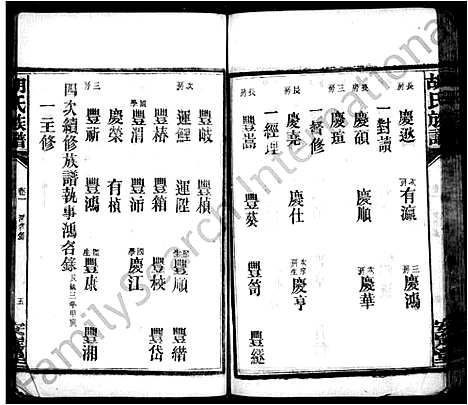 [胡]胡氏家乘-_20卷-胡氏族谱 (湖南) 胡氏家乘_二.pdf