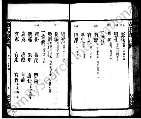 [胡]胡氏家乘-_20卷-胡氏族谱 (湖南) 胡氏家乘_二.pdf