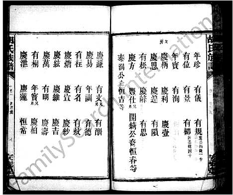 [胡]胡氏家乘-_20卷-胡氏族谱 (湖南) 胡氏家乘_二.pdf