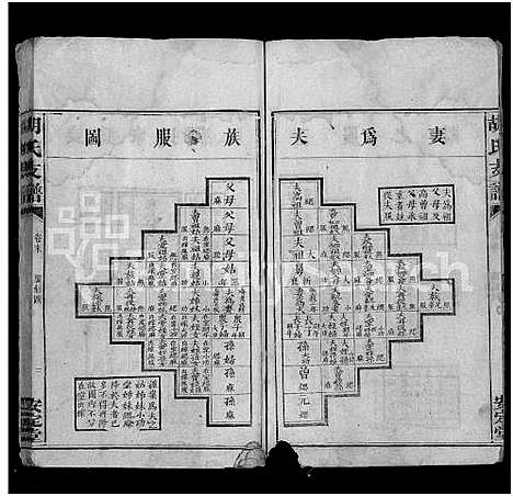 [胡]胡氏支谱_4卷首末各1卷-Hu Shi Zhi Pu (湖南) 胡氏支谱_六.pdf