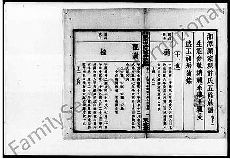 [许]湘潭颜家垻许氏五修族谱_16卷_及卷首-湘潭许氏五修族谱 (湖南) 湘潭颜家垻许氏五修家谱_四.pdf