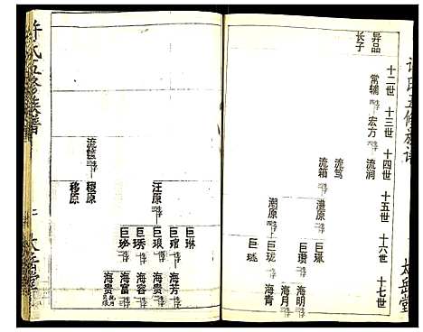 [许]许氏五修族谱 (湖南) 许氏五修家谱_七.pdf