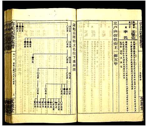 [许]许氏四修族谱 (湖南) 许氏四修家谱_二.pdf