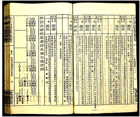 [许]许氏四修族谱 (湖南) 许氏四修家谱_八.pdf