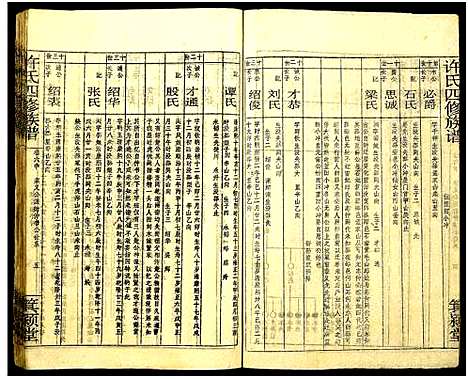 [许]许氏四修族谱 (湖南) 许氏四修家谱_十.pdf