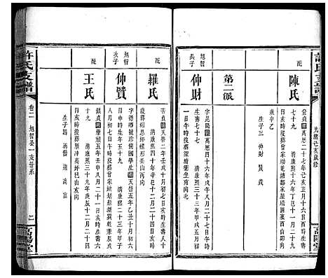 [许]许氏支谱_2卷 (湖南) 许氏支谱_二.pdf