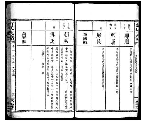 [许]许氏支谱_2卷 (湖南) 许氏支谱_二.pdf