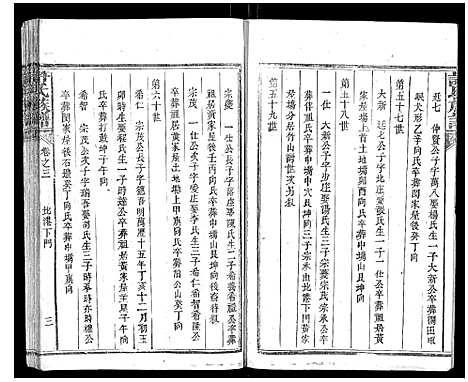 [许]许氏族谱 (湖南) 许氏家谱_一.pdf